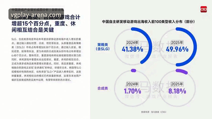 2025年VG棋牌娱乐世界攻略深度评测：平台趋势与实战技巧全面解析