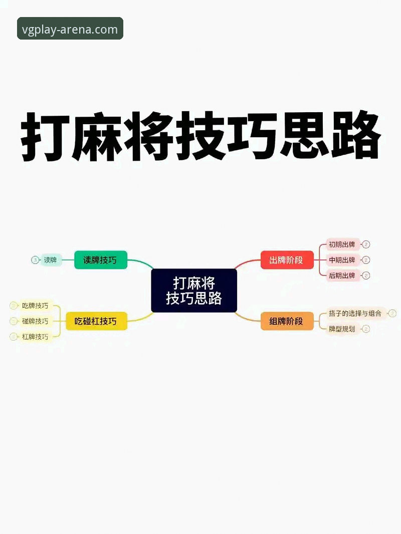 揭秘VG棋牌新手教程选择背后的真相：从零到高手必看的实用指南